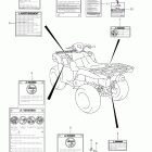 LT-A750X,Z KINGQUAD 750AXi Наклейки