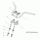 V13BW36/EW36 CROSS ROADS CLASSIC/HARD-BALL ALL OPTIONS Steering, handlebar mounting - v13bw36  /  ew36 all opti...