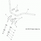 V14RB36 BOARDWALK ALL OPTIONS Steering, handlebar mounting - v14rb36 all options