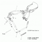 V13HA36/HS36 HAMMER 8 BALL/S INTL Chassis, frame - v13ha36  /  hs36