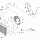 ATV 700 Diesel Охлаждение