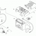 TRV 500 АКБ и стартер