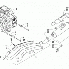 ATV 500 Двигатель и глушитель