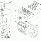 ATV 1000 MP LTD АКБ и стартер