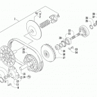 ATV 1000 XT Трансмиссия