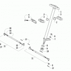 ATV 300 DVX Рулевое управление