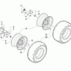 ATV 450 CR Колеса и покрышки