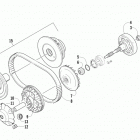 TRV 500 Сцепление и приводной ремень