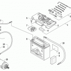 ATV 1000 XT АКБ и стартер