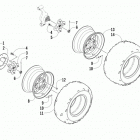 TRV 500 Колеса и покрышки