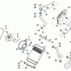 ATV 300 DVX Охлаждение