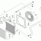 TBX 700 Охлаждение