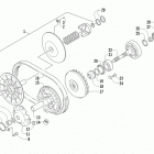 ATV 1000 Mud Pro Трансмиссия