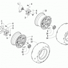 ATV 1000 XT Колеса и покрышки