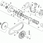 ATV 300 Сцепление