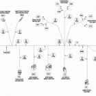DS 450EFI STD main harness front section