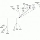 Outlander 650EFI STD, DPS & XT Жгут проводов главный