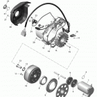 Outlander 800R EFI, STD, DPS, XT & XT-P Генератор и стартер