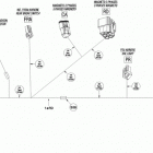 DS 450EFI STD main harness rear section
