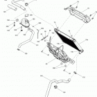 Outlander MAX 500EFI STD, DPS & XT Система охлаждения