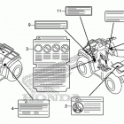 TRX420FA2 Лейбл предостережения