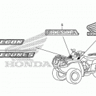 TRX250TE Наклейки