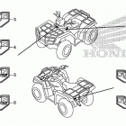 TRX500FE1 Наклейки