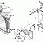 SXS700M2 Радиатор