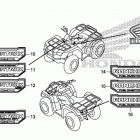 TRX420FA2 Наклейки