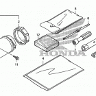 TRX400X Инструмент