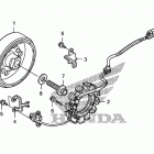 TRX400X Генератор