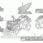TRX420FA Наклейки