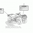TRX250TE Наклейки предупреждения