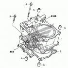TRX680FA Цилиндры