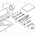 TRX420FA Инструмент