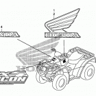 TRX680FA Наклейки