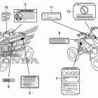 TRX450ER Наклейки