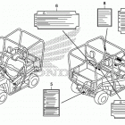 SXS700M2 Лейбл предостережения