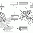 TRX500FE1 Лейбл предостережения