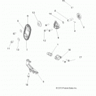 A16SES57F1/F2/SBT57F1 SPORTSMAN 570/450 EPS ZUG Маслянный насос