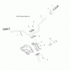 SPORTSMAN 570 FOREST - A14MH57FA/FJ Управление, руль и средства управления