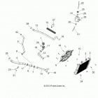 SPORTSMAN 570 FOREST - A14MH57FA/FJ Система охлаждения