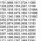 Mule 4010 Trans4x4 Diesel (KAF950-G9F) Seat(g9f / gaf)