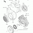 Mule 600 (KAF400-B8F) Охлаждение
