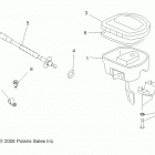 SPORTSMAN 800 EFI 6X6 - A13CF76AA Steering, controls and throttle asm. and cable