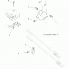 A13GH85AJ/EAK 850 SCRAMBLER HO/EPS HO Electrical, ignition coil mounting