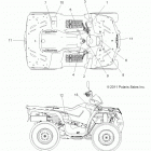 A13MH50FF/FJ/FU SPORTSMAN FOREST 500 Наклейки