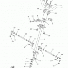 RAPTOR 90 YFM90RDW/YFM90RDL Управление