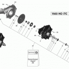 RXT 260 & RS Тубо компрессор