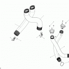 RXT 260 & RS Вентиляция